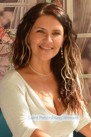 222046 - Lisset Age: 48 - Peru