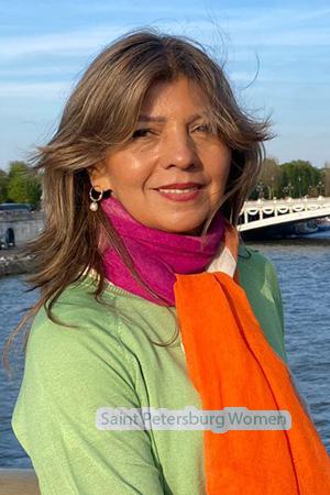 222053 - Silvia Age: 59 - Costa Rica