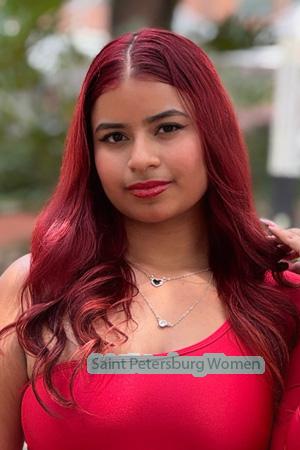 222059 - Zharick Age: 21 - Colombia