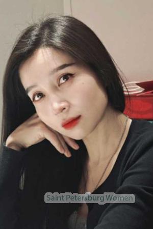 222069 - Jing Age: 41 - China