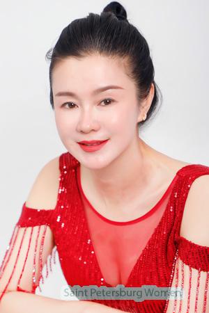 222072 - Hong Age: 53 - China