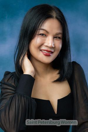 222178 - Jiranthanin Age: 45 - Thailand