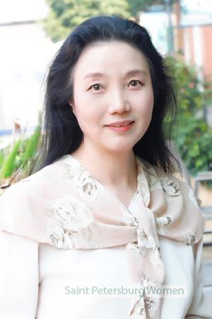 222185 - Honghua Age: 63 - China