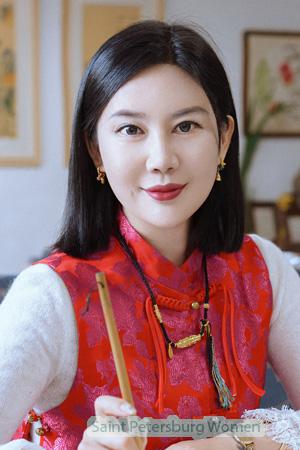 222255 - Xiaoxuan Age: 40 - China