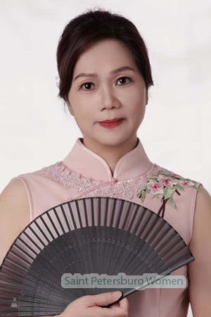 222260 - Zhulan Age: 54 - China