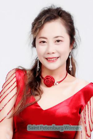 222307 - Yi Age: 50 - China