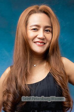 222389 - Patthanan Age: 43 - Thailand