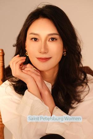 222403 - Vivian Age: 44 - China