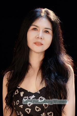 222404 - Caiping Age: 54 - China