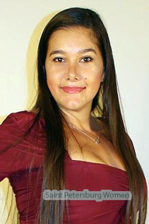 222571 - Maura Age: 40 - Costa Rica