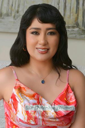 222585 - Kusy Age: 32 - Peru