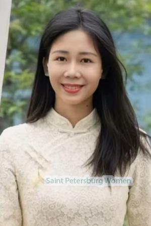 222606 - Jinhua Age: 57 - China