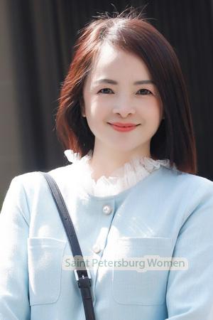 222607 - Liuxia Age: 55 - China