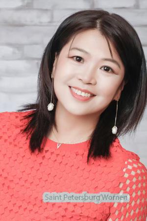 222610 - Yuehao Age: 56 - China