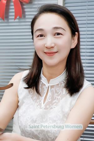 222671 - Li Age: 48 - China