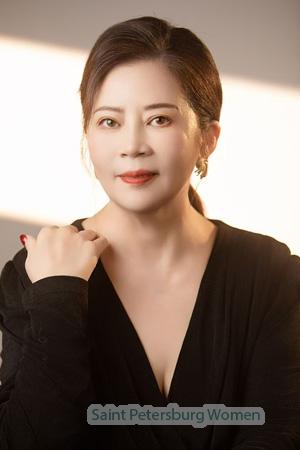 222672 - Weihong Age: 59 - China