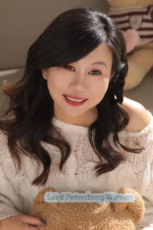 222905 - Fiona Age: 56 - China