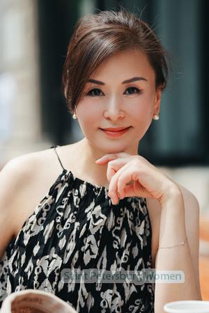 222906 - Naifang Age: 57 - China