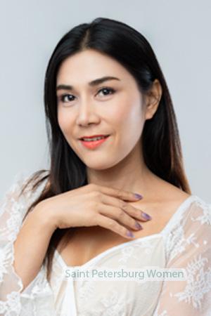 223141 - Onjiranat (Pui) Age: 37 - Thailand