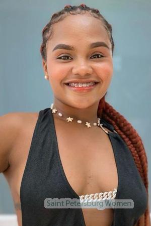 223188 - Zaray Age: 19 - Colombia