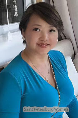 China women