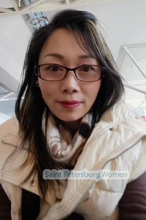 223328 - Wenxin Age: 54 - China