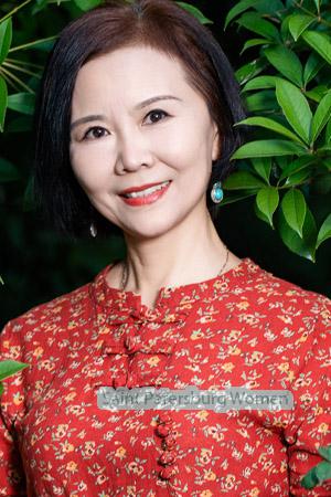223336 - Helen Age: 62 - China
