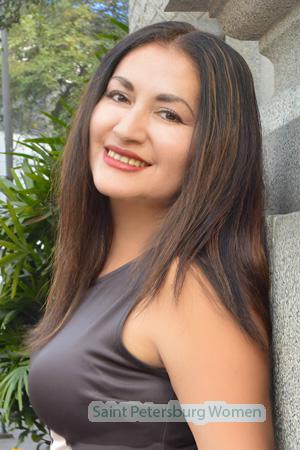 223584 - Clara Age: 44 - Peru
