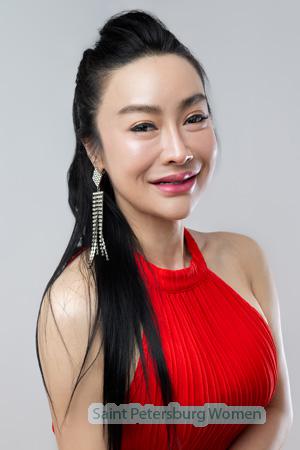 223607 - Ploy Age: 41 - Thailand