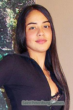 223889 - Genesis Age: 26 - Costa Rica