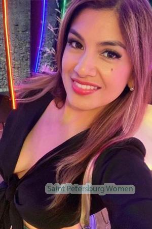 224272 - Cintya Age: 39 - Argentina