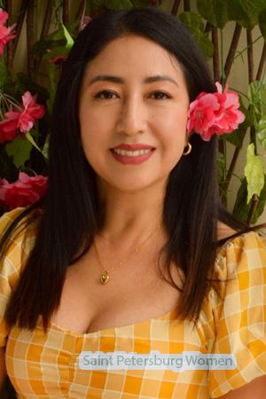 224283 - Jessica Age: 43 - Peru