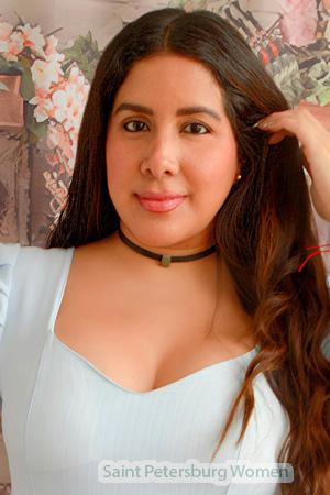 224285 - Karen Age: 35 - Peru