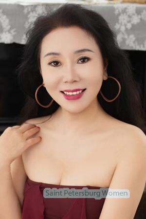 224320 - Paris Age: 57 - China