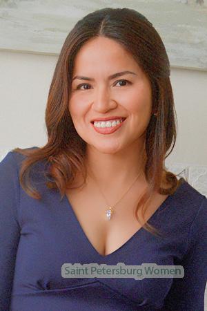 224388 - Luisa Age: 36 - Peru