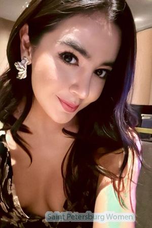 224475 - Paulina Age: 34 - Mexico