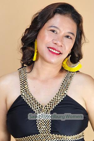 224523 - Janeth Age: 40 - Philippines