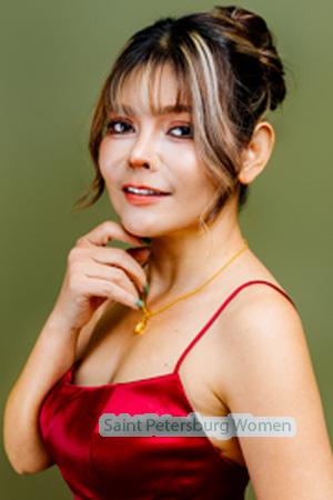 224524 - Piyatida Age: 46 - Thailand