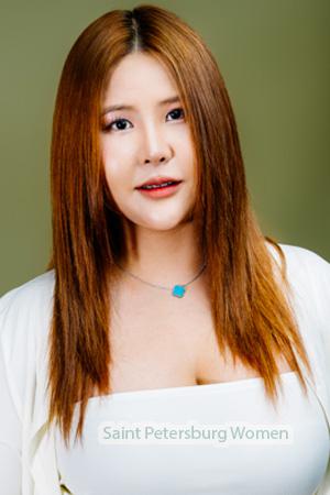 224525 - Wawa Age: 29 - Thailand