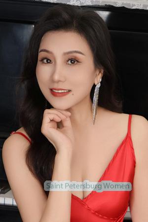 224531 - Sunny Age: 58 - Hong Kong