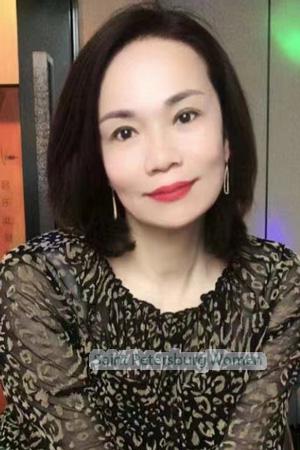 224537 - Ping Age: 59 - China