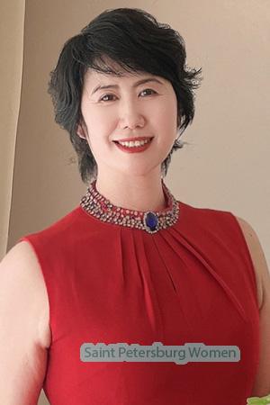 224540 - Xiaoxu Age: 49 - China