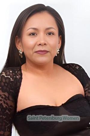 224616 - Elsie Age: 41 - Peru