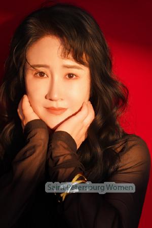 224766 - Cherry Age: 45 - China