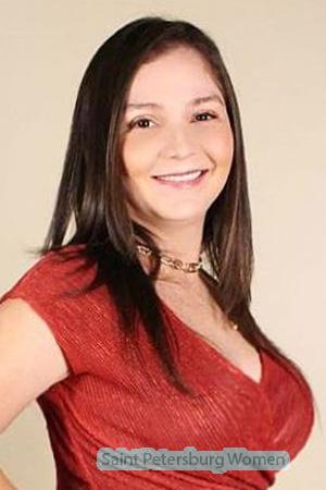 224999 - Celia Age: 36 - Costa Rica