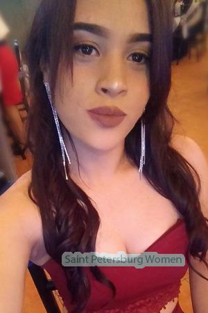 225002 - Angie Age: 29 - Costa Rica