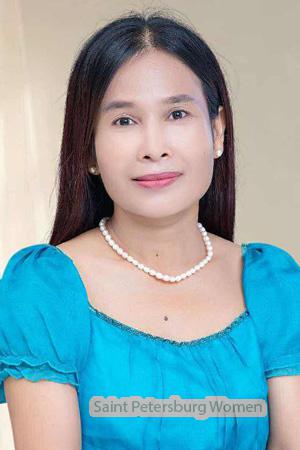 225028 - Phannak Age: 43 - Cambodia