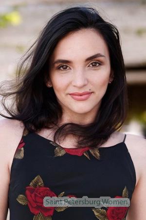 225287 - Cassandra Age: 30 - Argentina