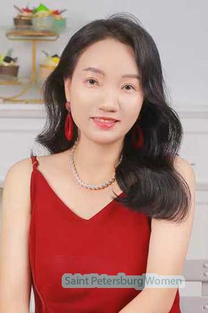 225309 - Aileen Age: 41 - China