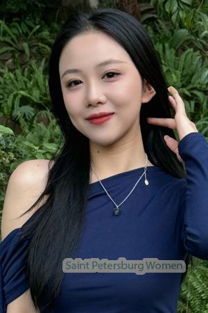 225459 - Chuqi Age: 24 - China